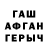 Дистиллят ТГК Wax Rana Ikram